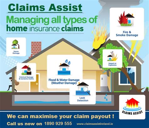 axa motorcycle insurance|AXA Insurance Quotes and Claims .